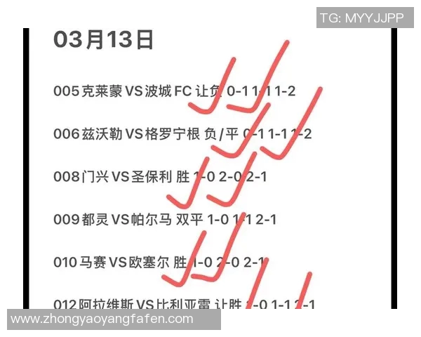 中央海岸与惠灵顿历年交锋记录分析及战绩回顾